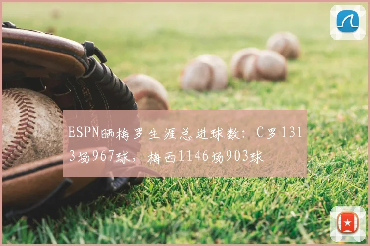 ESPN晒梅罗生涯总进球数：C罗1313场967球，梅西1146场903球